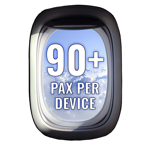 plane window image with 90+ pax per device text